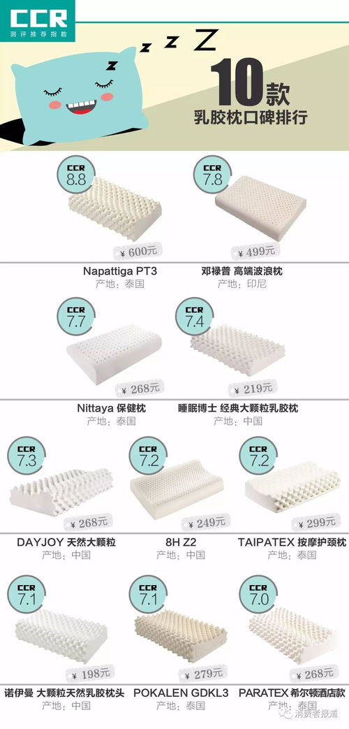 10款乳胶枕口碑榜 泰国原装pk中国组装,谁才能给你安眠之夜